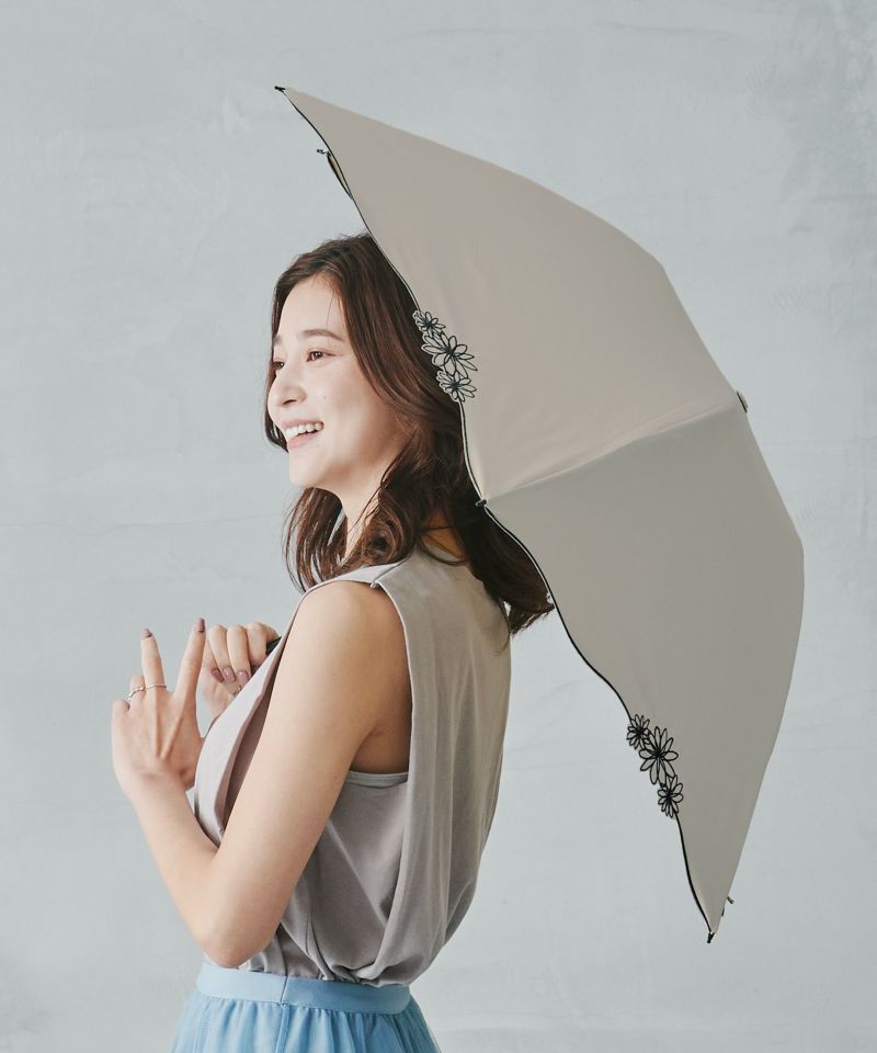 300円OFFクーポン ギフト対象 日傘 折りたたみ傘 遮光ドームリム