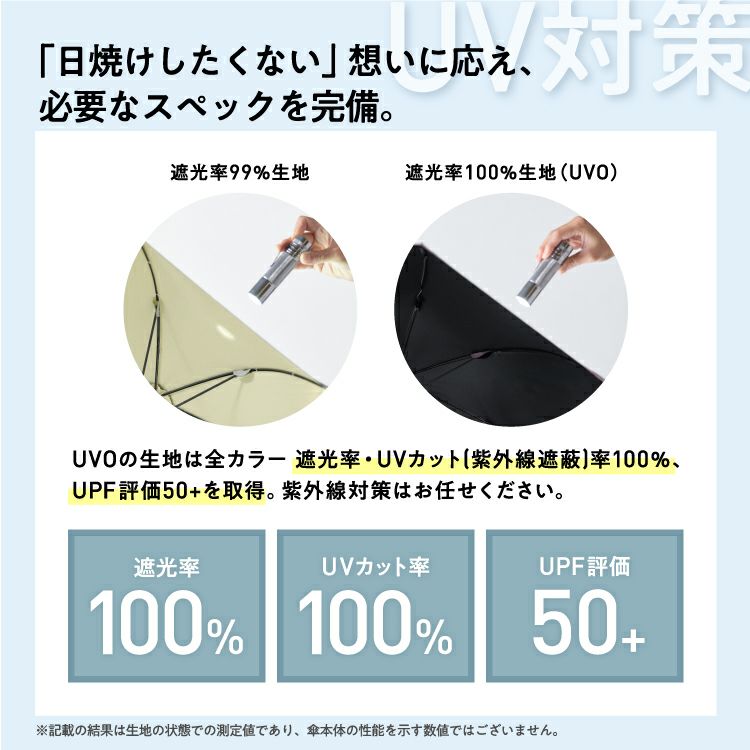 ≪送料無料≫3段折りたたみ傘 完全遮光100% 最強の日傘 UVO（ウーボ）3 