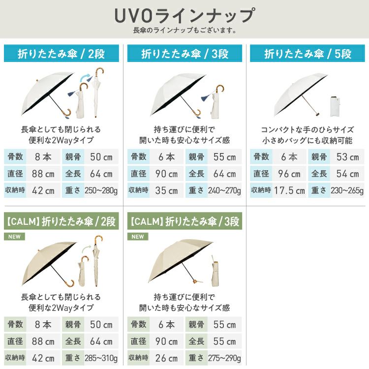 UVO(ウーボ)【CALM2段/折りたたみ】最強の日傘 カーム 2段折