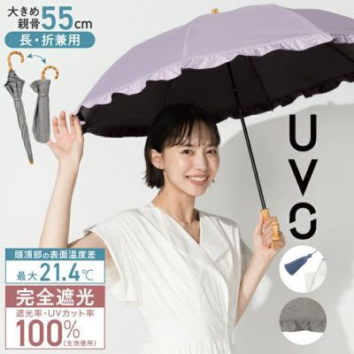 ちいかわ×Wpc.」